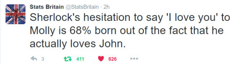 consultingbeekeepers: johnlocknetwork: @statsbritain is my hero 