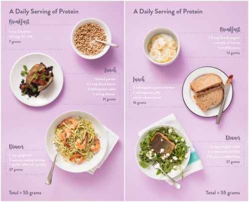 fiti-vation:10 Vegetarian and Non-Vegetarian Ways to Eat Your Recommended Daily Protein