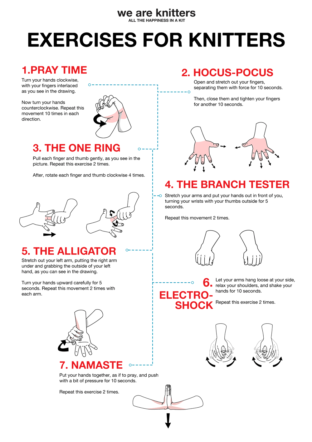 crafblr:btw I’ve found these stretches from the WAK blog very helpful when knitting a lot:Plus make sure to take breaks regularly - and stop if anything starts to hurt!especially with gift knitting I know it can be tempting to push through it for