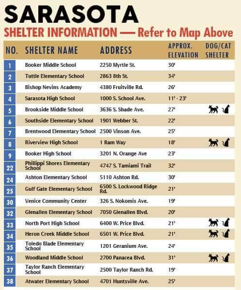 hyorin:Hey can everyone signal boost this, spread this so everyone in Sarasota and Manatee County an