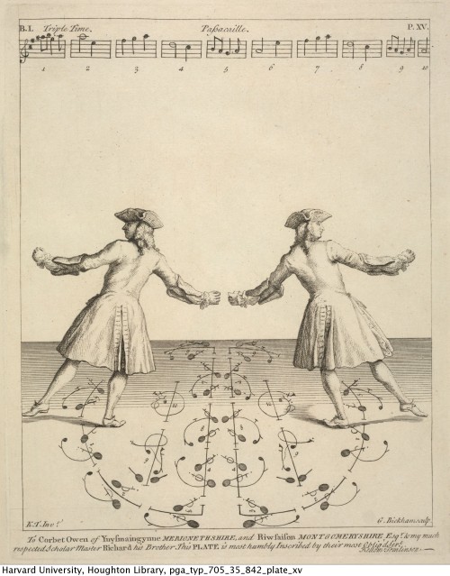 houghtonlib:Tomlinson, Kellom. The art of dancing explained by reading and figures : whereby th