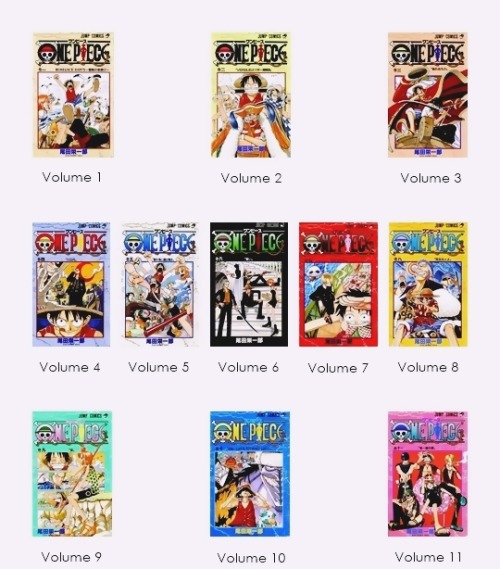 kurapika-r:One Piece Vol. 1 - 95 I may be biased given my obsession with One Piece, but there’s no s