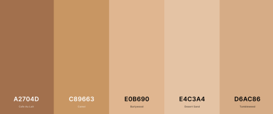 Buy Anime Dark Skin Tone Procreate Palette 30 HEX Color Codes Online in  India  Etsy