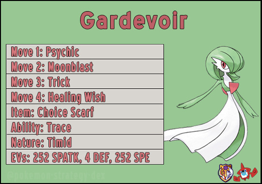 The Pokemon Strategy Dex — Gardevoir Moves: Psychic and Moonblast