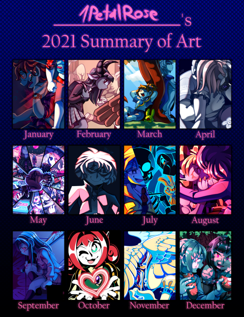 2021 summary! Ngl, it’s been a rough one for me but I’ll try my best to make the next year brighter.