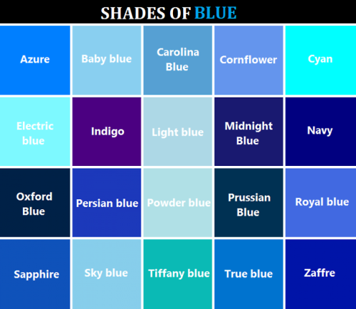 goddessofsax:Here’s a handy dandy color reference chart for you artists, writers, or any one else wh