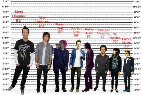 falling-is-okay:  caraphernelia-forever:  ill just leave this here  I’M TALLER THAN PATRICK AND I’M 14 AWAwaw