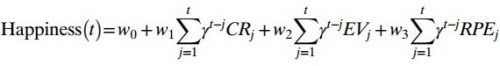 explore-blog: Researchers develop the formula for happiness. No, really. For the algebraically reluc