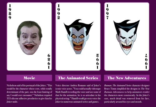 americaninfographic:Joker Evolution