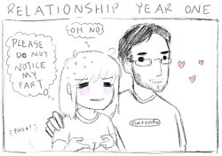 doodlemancy:  relationships are disgusting
