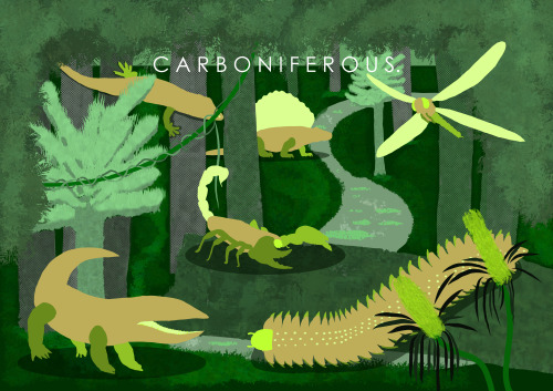 no-no-no-its-rubbish: Please don’t get too spooked by the giant creepy crawlies of the Carboniferous