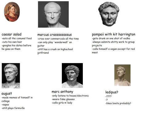 punicwars:c-aesarion:tag yourself @thoodleoo