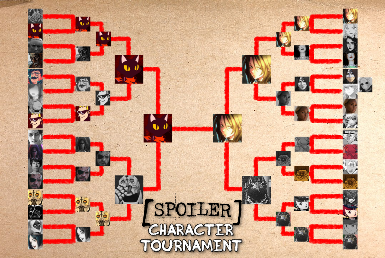 Hellsing Characters Bracket - BracketFights