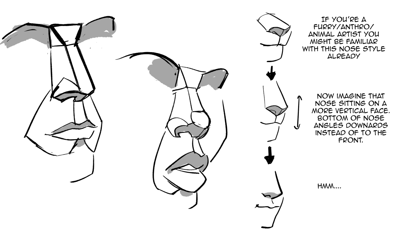 Mouths are the hardest part to draw, whatever I do it looks too cartoony.  I should try making the lines less defined I think, any other tips? :  r/learntodraw