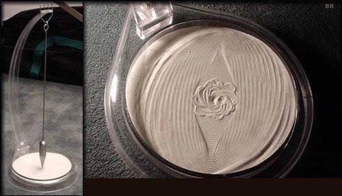 belladonnaswitchblog:  When a magnitude 6.8 earthquake shook Olympia, Wash., in 2001, shop owner Jason Ward discovered that a sand-tracing pendulum had recorded the vibrations in the image above.Seismologists say that the “flower” at the center reflects