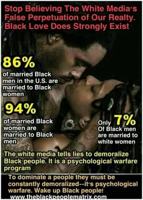 blackloveisbeautiful:stonedfaceman:So sick of non-black couples on TV and movies. Everything turns i