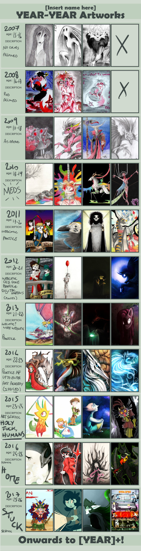 SO it’s 5am and I just compiled this.Blame @ezzyalphabut gosh, I’ve been trough