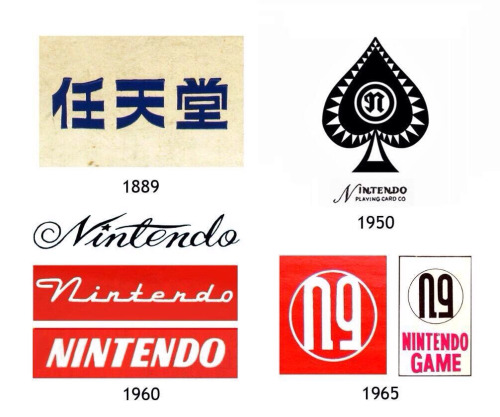 iamsoretro:  Nintendo Logos Throughout the Years Compiled by BeforeMario