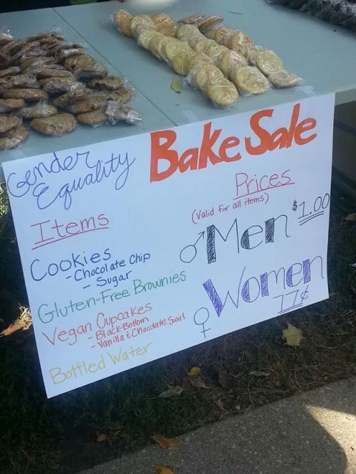 you-feminist-idiots:  king-of-the-roses:  badsjw:  call-me-douchebag:  “Equality”  THIS ISN’T HOW IT WORKS!  *walks up to table**lays down 77¢ and asks for a brownie*“But you’re a gu-”“STOP MISGENDERING ME OMFG YOU FUCKING OPPRESSORS IM