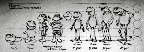 talesfromweirdland:Kermit the Frog through the years.Concept art for the 2002 production, Kermit’s S