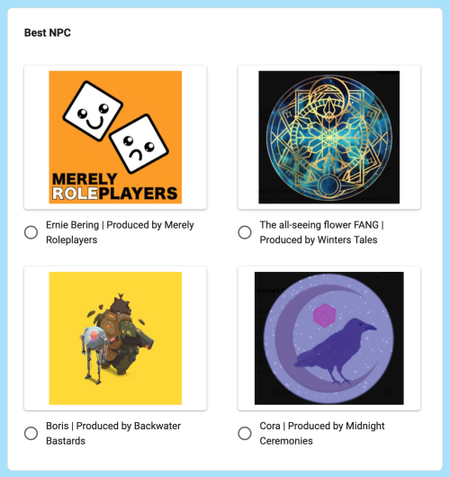 A screenshot of the Best NPC category from the CRIT Awards finalist voting form. The four finalists are Ernie Bering, produced by Merely Roleplayers; The all-seeing flower FANG, produced by Winters Tales; Boris, produced by Backwater Bastards; and Cora, produced by Midnight Ceremonies.
