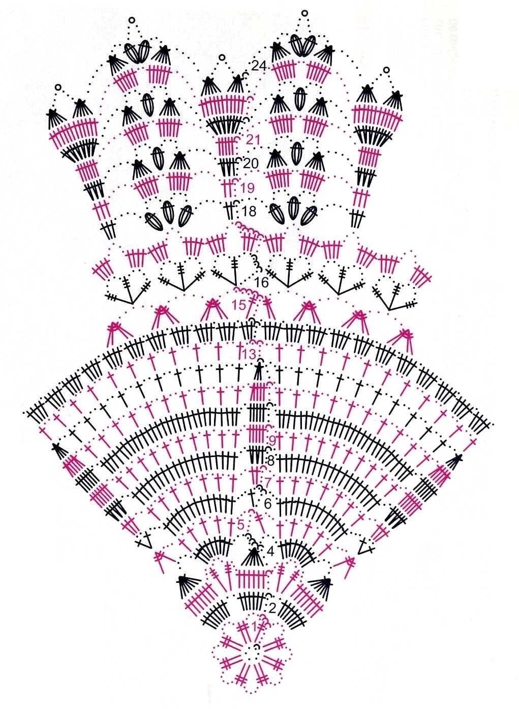 Схема вязания ажурной салфетки крючком