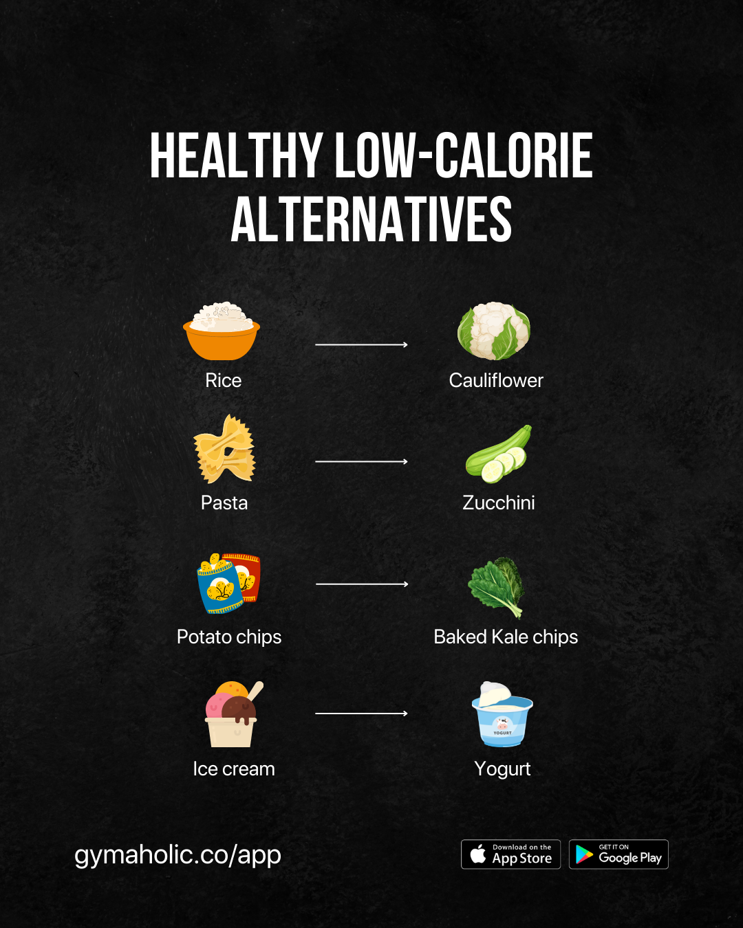 Healthy Low-Calorie Alternatives