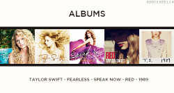 oddieodelia:  Taylor Swift Discography 