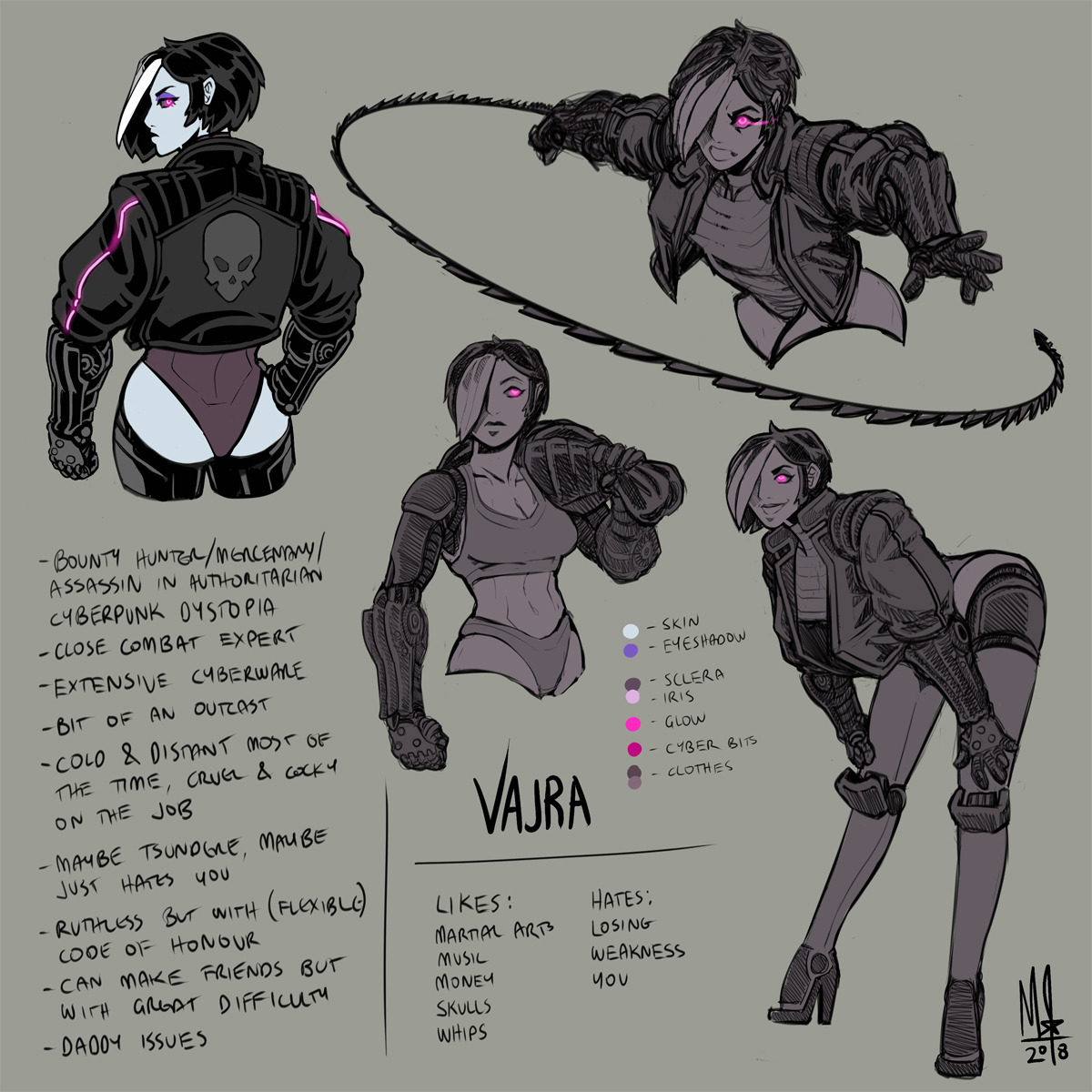bigmsaxon:Bit late to the party but I had a crack at that “design a character