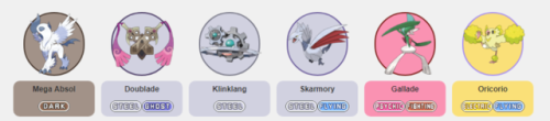 Pokemon team for Lynn’wo!