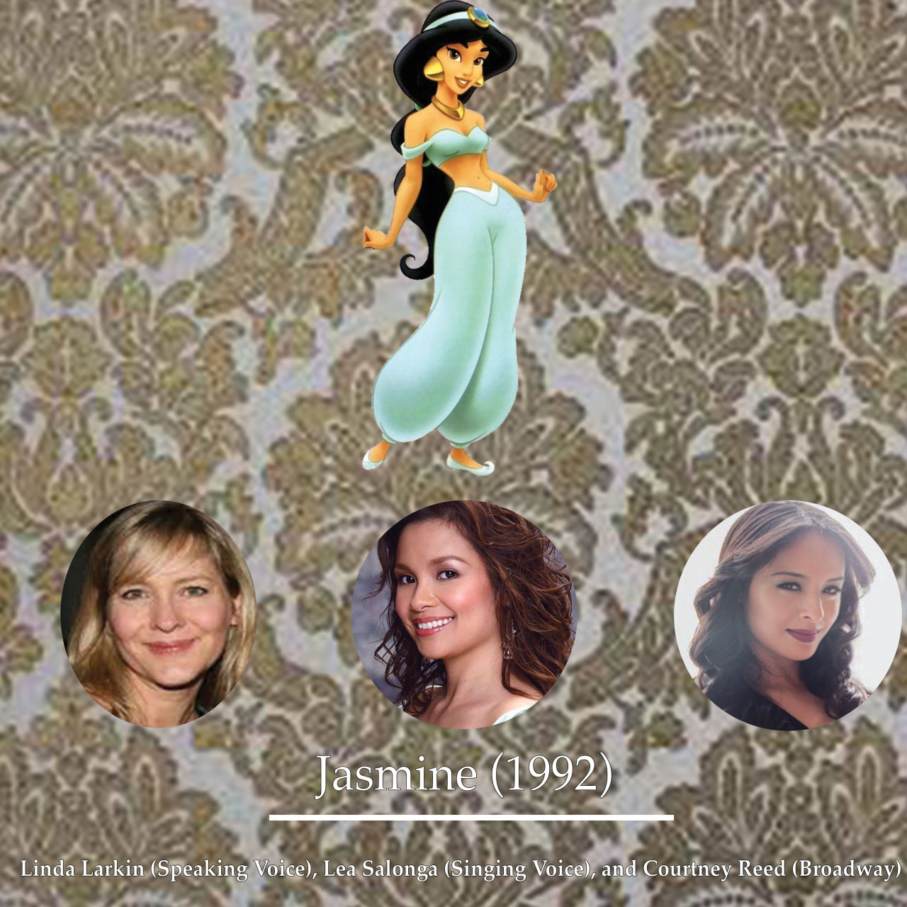 oh-that-disney-princess-emily:  Disney &amp; Pixar Princesses + Portrayals (1937-2016)