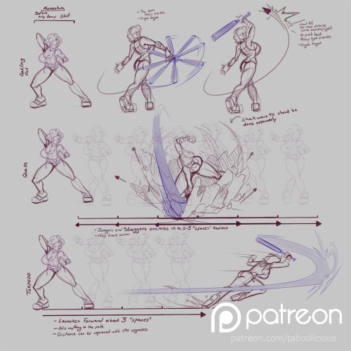 taboolicious:  so I took a small break from the dialogue expressionsand did some guides for the animator, of course I did more, but that would have made for a very damn long post :Salso don’t forget to support us! ^^ we are almost half way the first