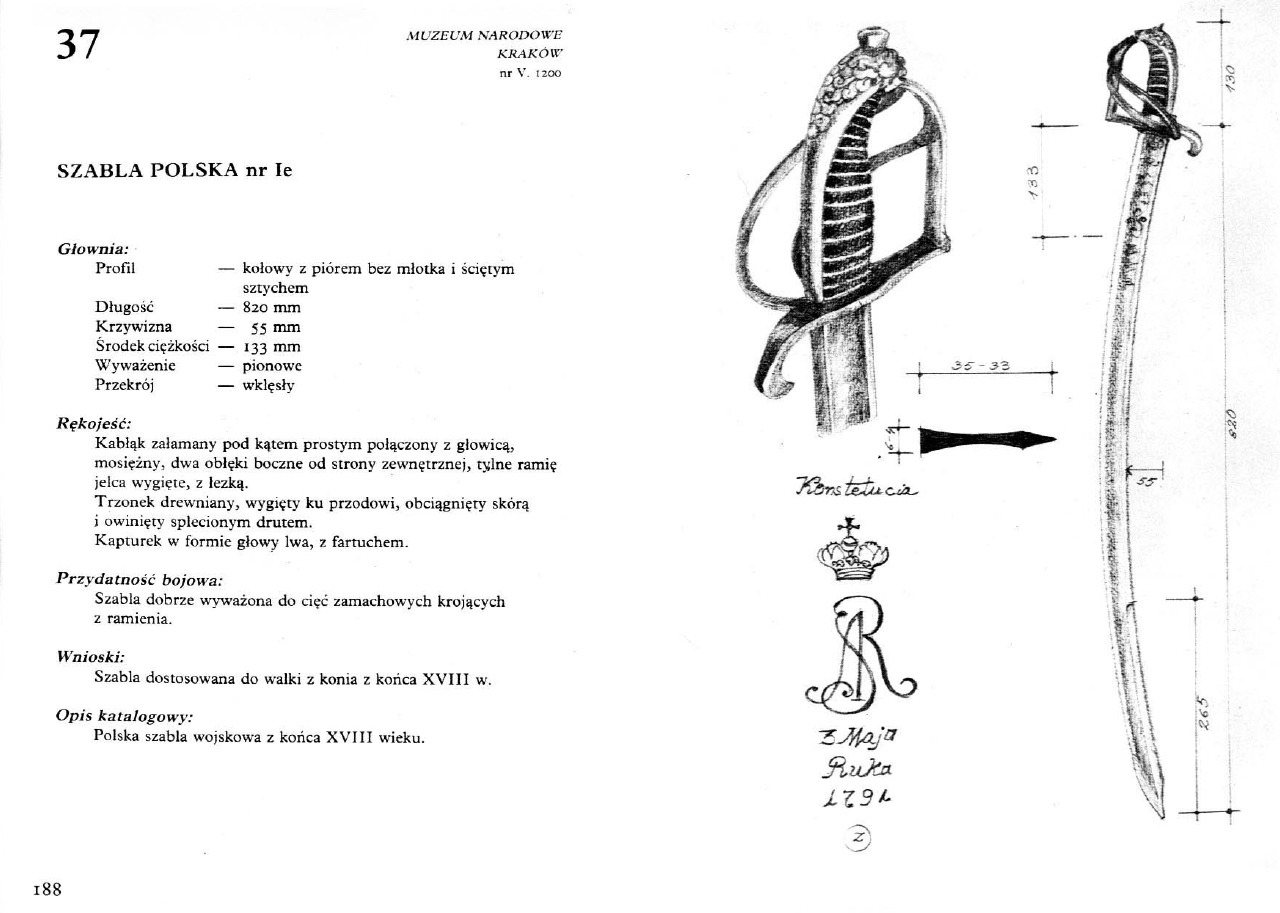 Types of Polish war sabres (szable, singular: szabla) from the 16th to the 18th centuries. Source: Wojciech Zabłocki “Cięcia prawdziwą szablą”, 1989. Part 4/7 - types Id, Ie and IIa.