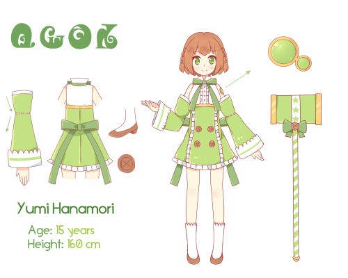 zumodelimon: She is my Madoka OC! Her name is Yumi Hanamori! ^w^ Information: Personality: She is a 