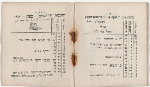 ofskfe:Hebrew Calendar from BaghdadAfter the invention of printing in 1440, Jewish communities world