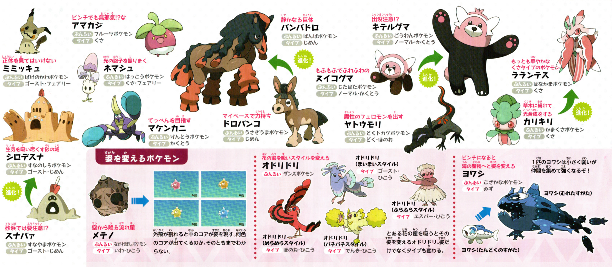 ポケットモンスターサン ムーン Explore Tumblr Posts And Blogs Tumgir