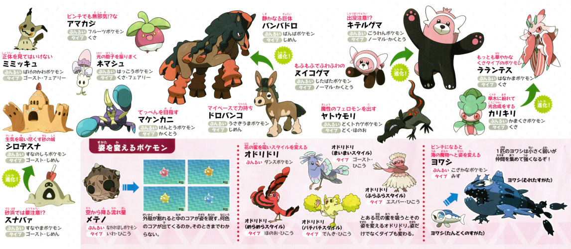 お聞かせ願いたく候 Pokemon Sun Moon Promotional Booklet Pokemon