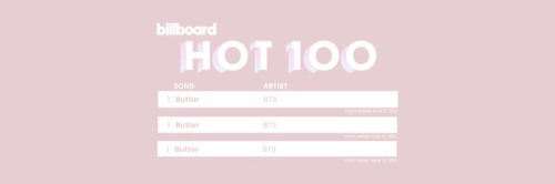 BTS Billboard Hot100 Headers