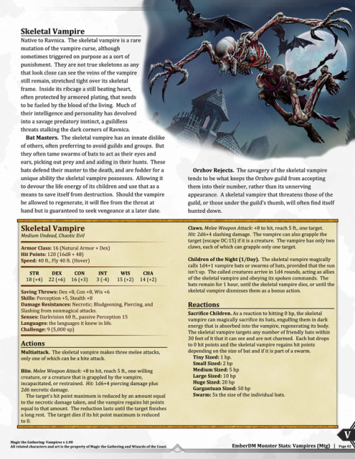 Magic the Gathering: Black Creatures (Phyrexians, Vampires, Bats) v1.00.  D&amp;D 5e Monste