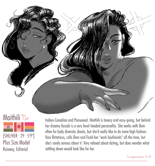 Updated Mini Bios For Mor And Her Artist Friends