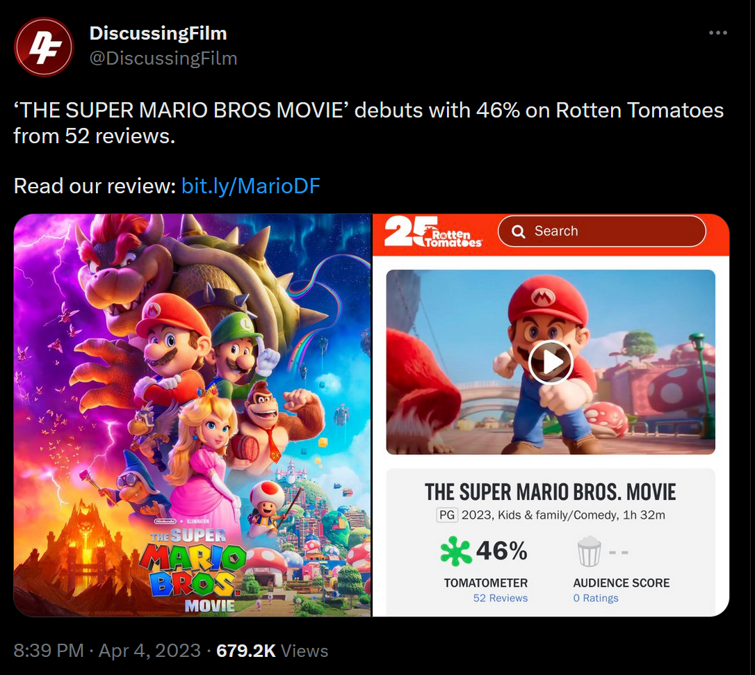 The Super Mario Bros. Movie - Rotten Tomatoes