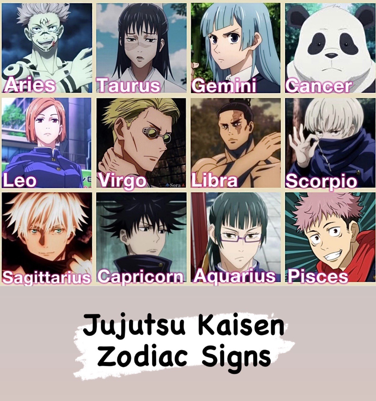 Anime Zodiac Zodiac Signs As Nana Characters