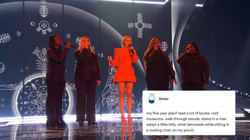 Eurovision Song Contest 2023 X Text Posts (2/4), Places 11-18