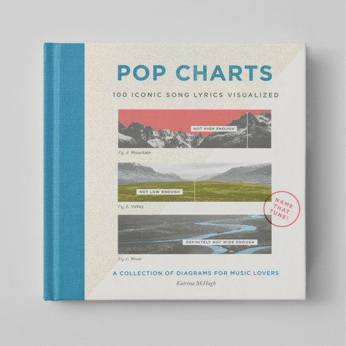 Pop Charts by @katrinamchugh, Creative Director of @flightdesign is a fun and visually compelling co