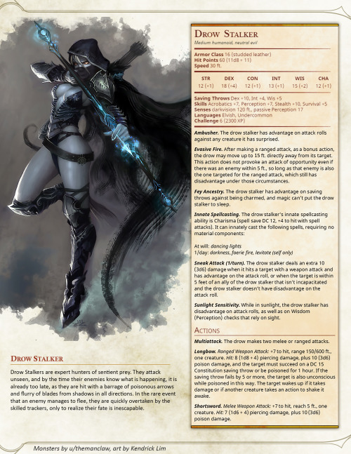 dnd-5e-homebrew: Drow Expansion Pack by themanclaw