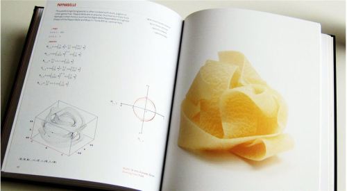 spring-of-mathematics:  Mathematics and Traditional Cuisine The mathematics of Pasta: A process analysis to find unity, formulas and ways to express structure mathematics of pasta shapes, by their mathematical and geometric properties.See more at: The