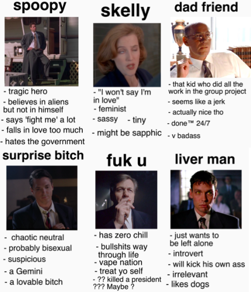 mytwofavoritexmenaredead:eyebrow-incident:The X Files tag urself meme @thatgothlibrarian