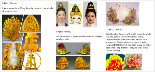 fuckyeahchinesefashion: Brief introduction of traditional Chinese hair ornaments. 