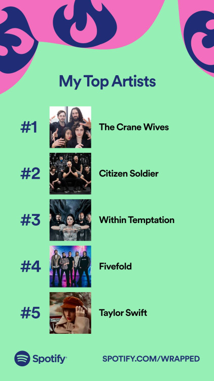 Putting this on my hub blog instead of Roy, but yeah! Here’s my music taste.Is anyone surprised? No,