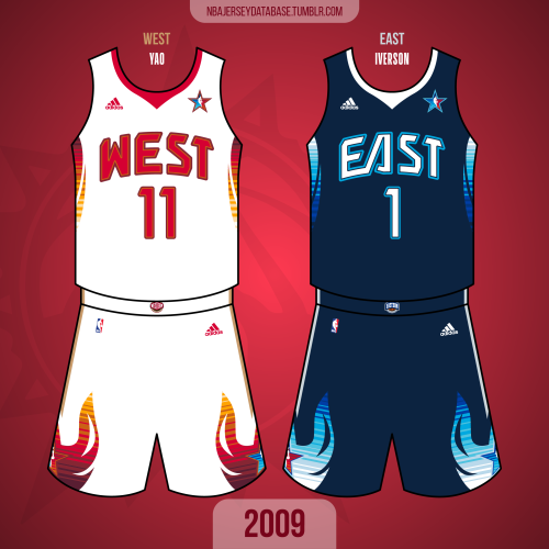 2009 NBA All-Star GameUS Airways CenterEast 119 - West 146 EAST STARTERSLeBron JamesDwyane WadeDwigh